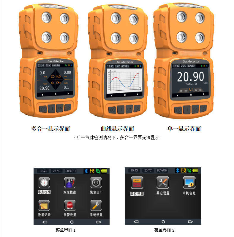 Диффузиялық типті улы және зиянды газ детекторларымен бір уақытта түсіндірілген негізгі мәселелер!